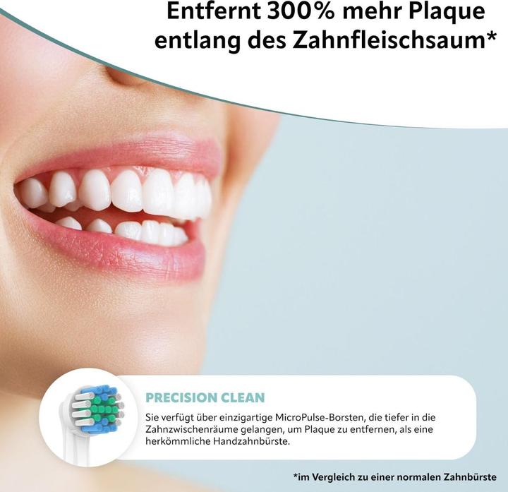 Immagine prodotto Ora-Care Spazzolini di ricambio versione standard compatibili con Oral-B (8 x)
