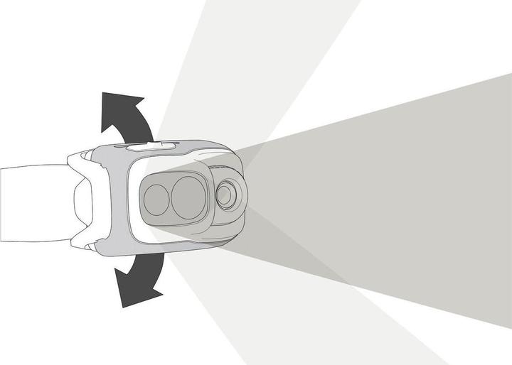Produktbild Petzl Swift RL (1100 lm)