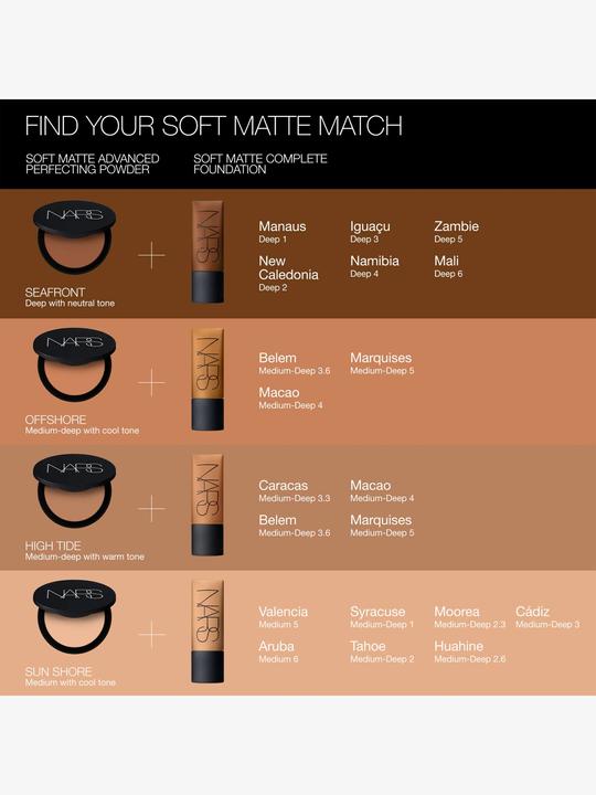 Actual product image NARS Cosmetics Soft Matte Advanced Perfecting Powder Offshore (OFFSHORE)
