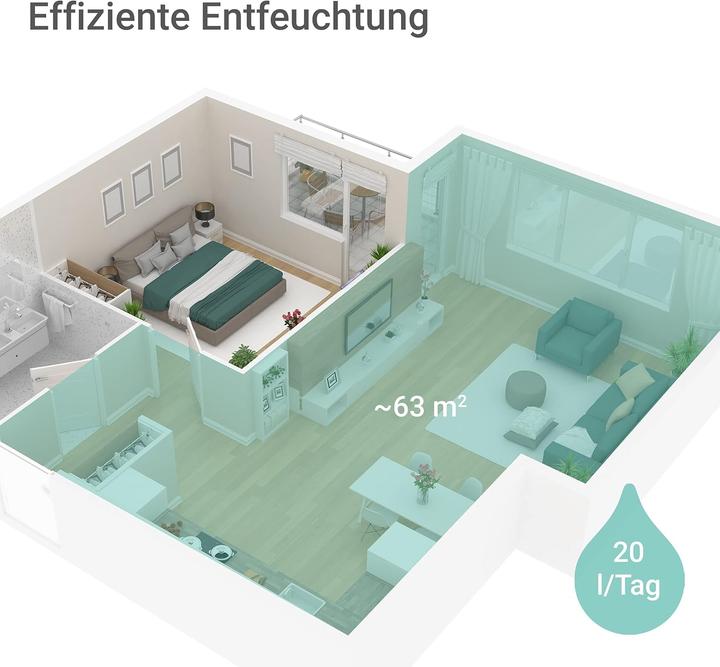 Immagine prodotto Suntec DRYFIX 20 LUMIO (63 m², 20 l/24h)