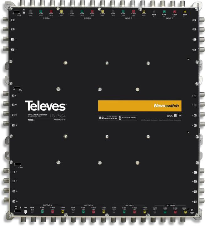 Televes Multischalter (Multischalter)