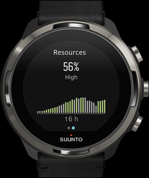 Produktbild Suunto 9 Baro Titanium (50 mm)