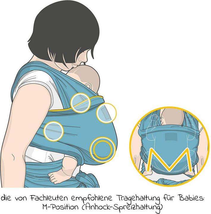 Actual product image Manduca sling (5.10 m)