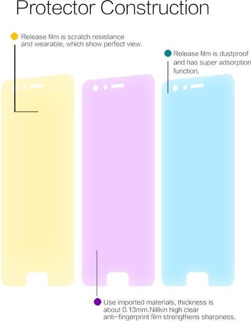 Produktbild Nillkin Super Clear Series (1 Stück, Honor 9)