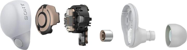 Produktbild Sony Linkbuds S (ANC, 6 h, Kabellos)