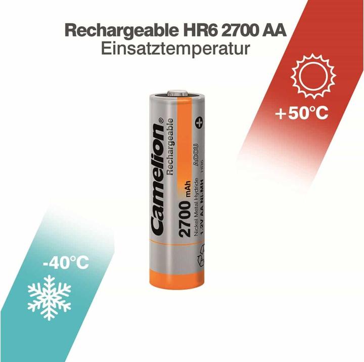 Actual product image Camelion NH-AA2300BP4 - Rechargeable battery - nickel metal hydride (NiMH) - 1.2 V - 4 S (4 pcs., AA, 2300 mAh, Rechargeable battery)