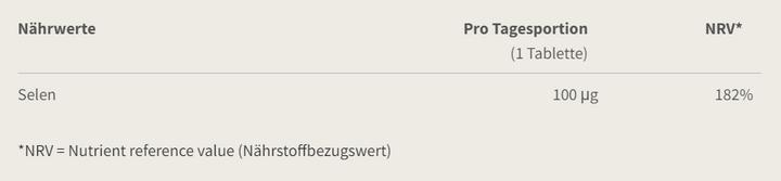 Nährwerte und Zutaten Burgerstein Selenvital (100 Stück, Tabletten, 31.80 g)