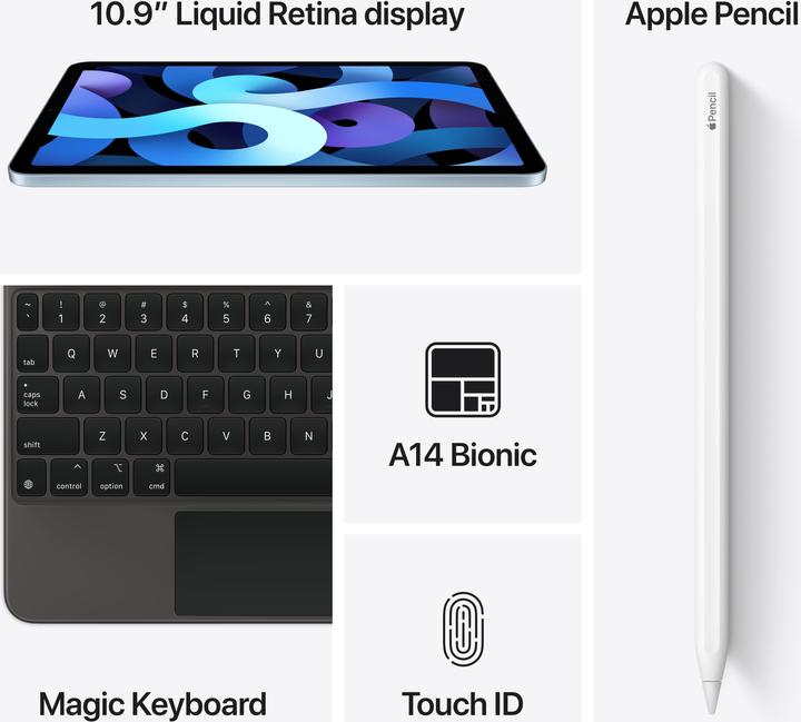 Produktbild Apple iPad Air 2020 (4. Gen) (nur WLAN, 10.90", 256 GB, Sky Blue)