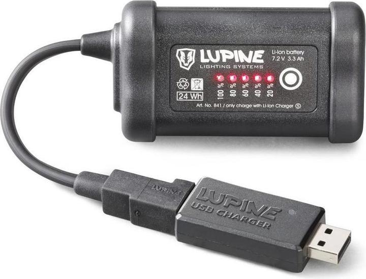 Image du produit Lupine Chargeur USB