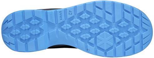 Actual product image Uvex Safety 2 Trend (S3, 40)