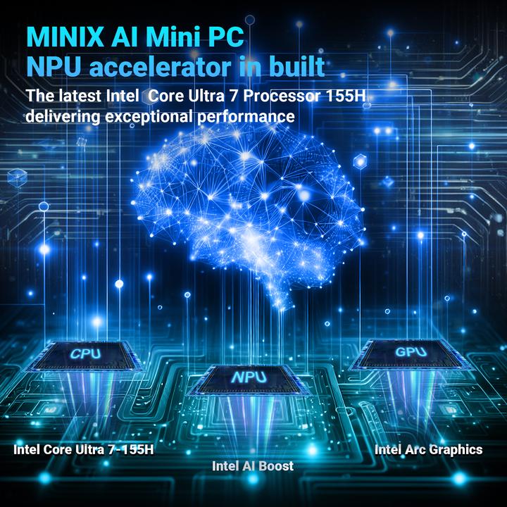 Image du produit Minix Elite EU715-AI (Intel Core Ultra 7 155H, 32 Go, 1000 Go, Intel Arc Graphics)