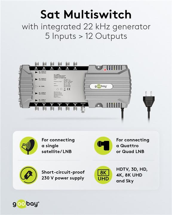Actual product image Goobay Satellite multi-switch 5 inputs/12 outputs (Multi switch)