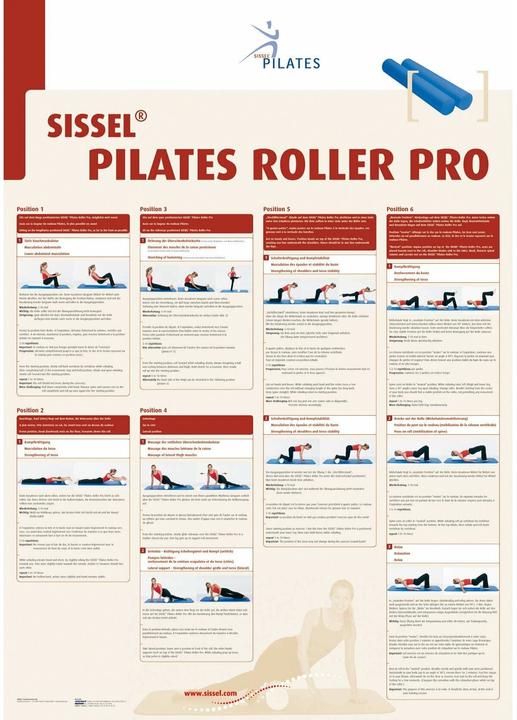 Actual product image Sissel Pro Soft (90cm)