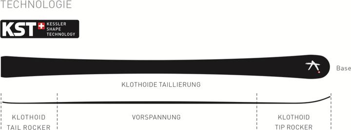 Actual product image Kessler Ski The Phantom (175 cm, With binding)