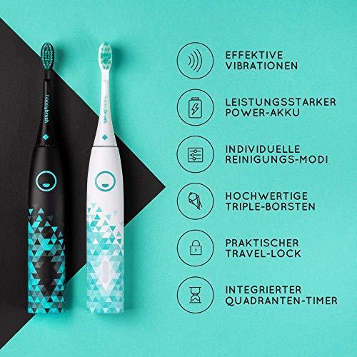 Actual product image happybrush Electric sonic toothbrush (Sonic toothbrush)