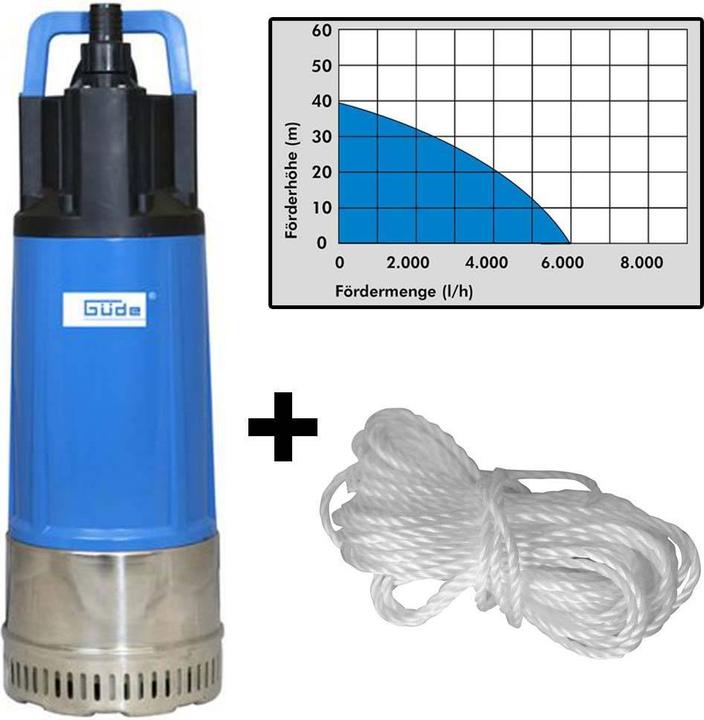 Produktbild Güde Drucktauchpumpe GDT 1200 I (Gartenpumpe, Klarwasserpumpe)
