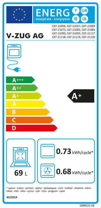 Label énergétique V-Zug 2105600004