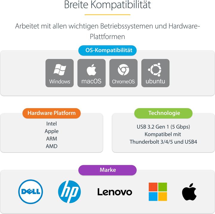 Energie-Label StarTech Ethernet Adapter (USB-C, RJ45 (1x))