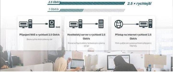 Nutritional values and ingredients TP-Link TX201 (PCI Express 2.1)