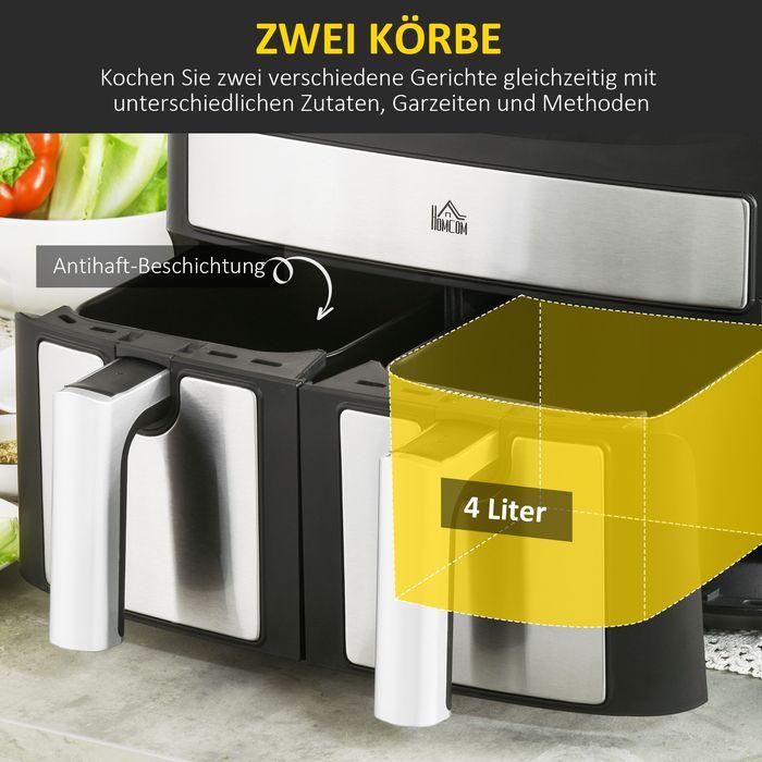 Produktbild Swisshandel24 Heissluftfritteuse (CH-Stecker)