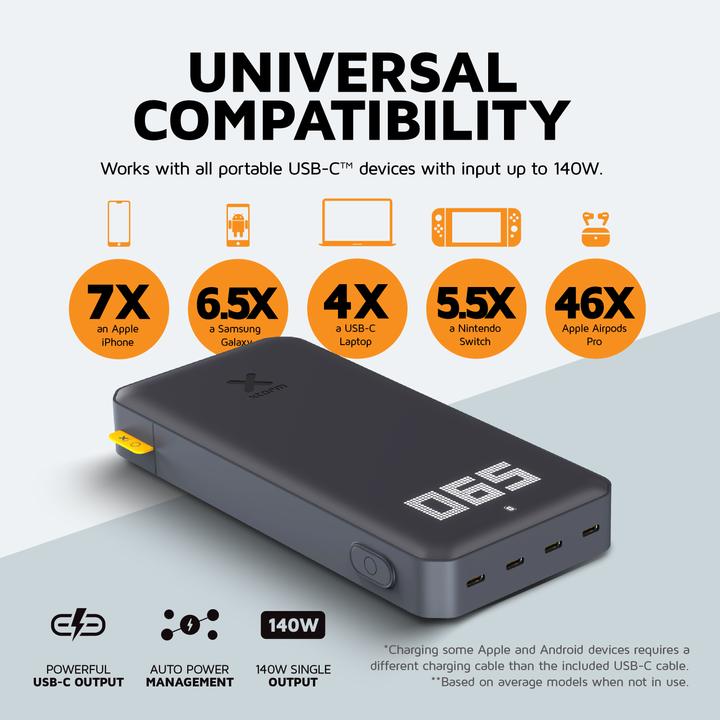 Actual product image Xtorm XB4 Series Titanium (24000 mAh, 140 W, 88.80 Wh)