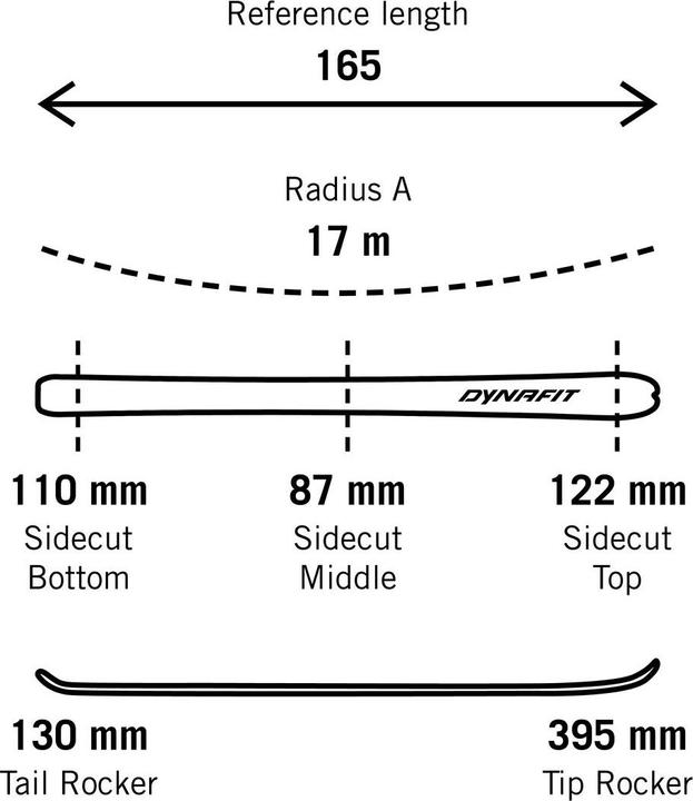Image du produit Dynafit Blacklight 88 W Ski (151 cm, Sans reliure)
