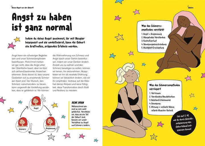 Image du produit Keine Angst vor der Geburt! (Allemand, Emma Armstrong, 2025)