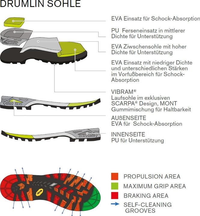 Produktbild Scarpa Marmolada Pro HD Schuhe (37)