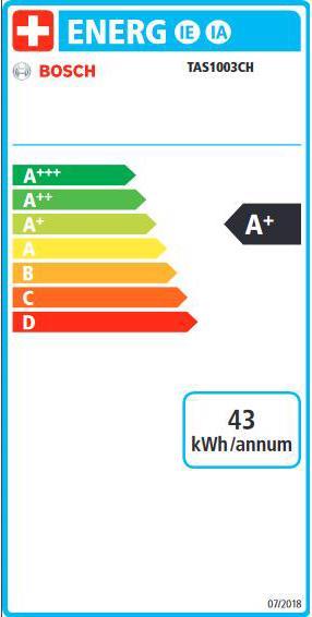 Energie-Label Bosch Hausgeräte Happy (Tassimo)