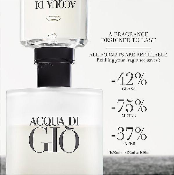 Image du produit Giorgio Armani Acqua di Gio (Eau de toilette, 200 ml)