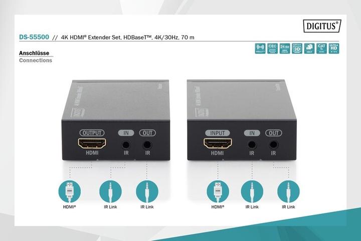 Immagine prodotto Digitus Set di estensore HDMI 4K