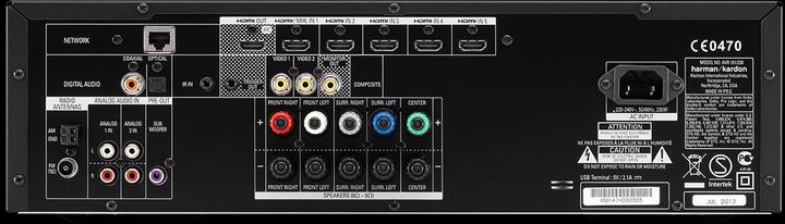 Image du produit Harman/Kardon Avr 161s (5.1 canaux, FM)