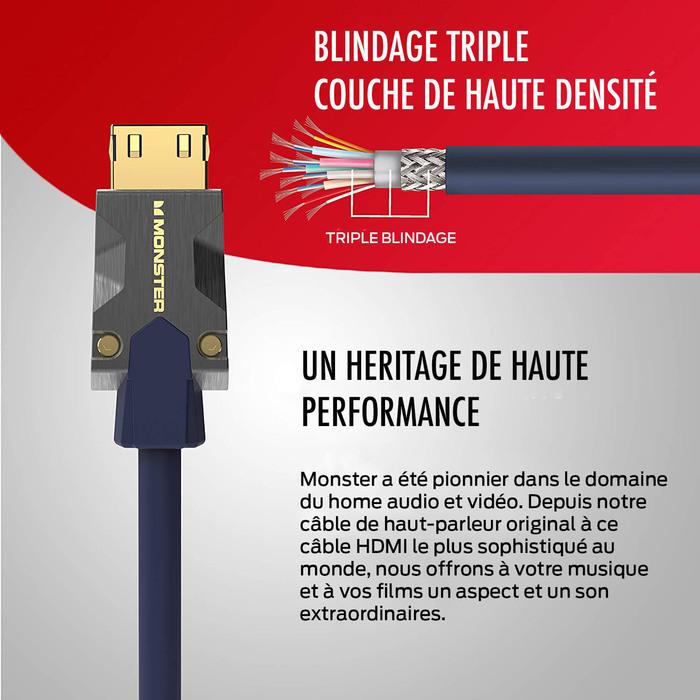 Image du produit Monster M3000 (3 m, HDMI)