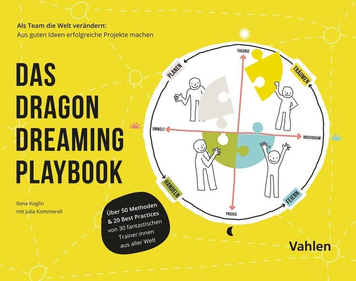Actual product image Das Dragon Dreaming Playbook (German, Ilona Koglin, 2022)