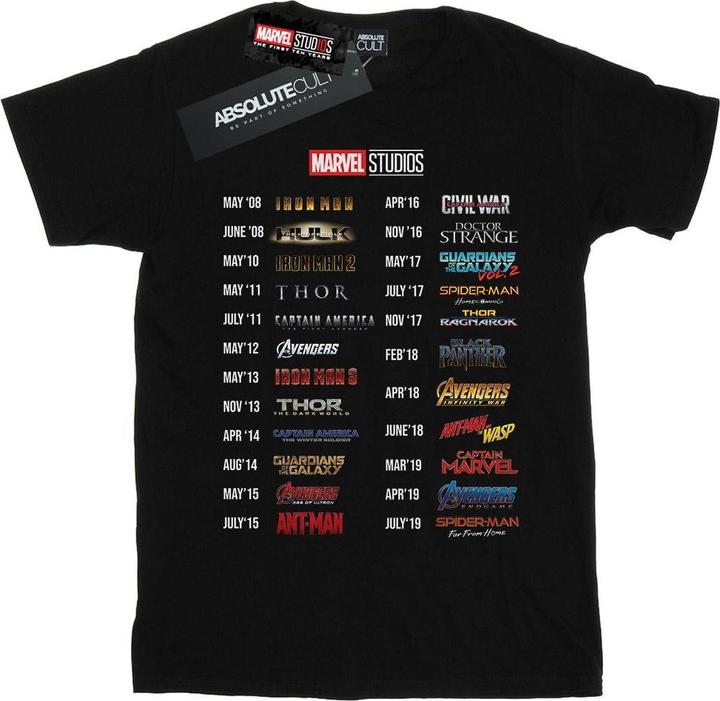 Immagine prodotto Marvel 10 Years Of Movies Maglietta Uomo (L)