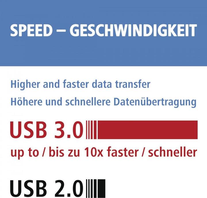 Productafbeelding Hama USB 3.0 SD/microSD kaartlezer, zilver (USB 3.0)