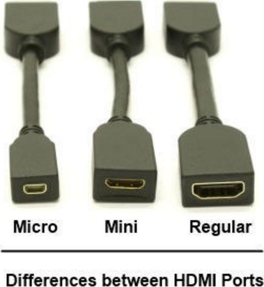 Actual product image Delock Mini HDMI to DVI (DVI, 20 cm)