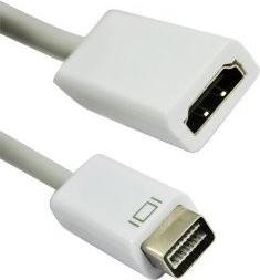 Actual product image LMP Mini-Dvi to HDMI adapter