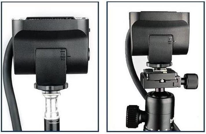 Actual product image Godox EC1200