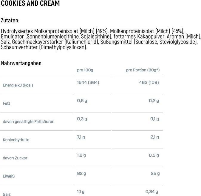 Valeurs nutritives et ingrédients Dymatize Iso 100 Cookie & Cream (Cookies & Cream, 1 pcs, 2264 g)