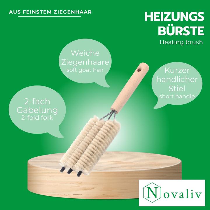Produktbild Novaliv 2X Heizkörperbürste Rippenheizkörper Heizungsbürste Heizkörper Reinigungsbürste 25x8x3cm IDE (1 Stk.)