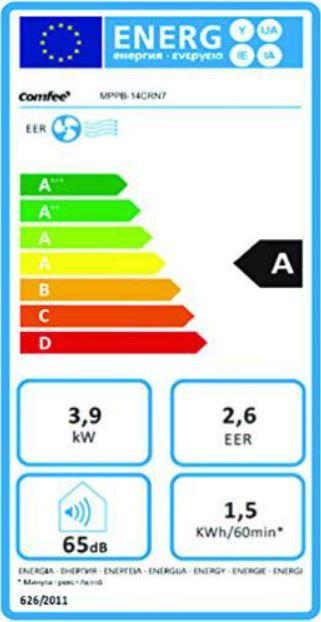 Energy Label Comfee MPPB-14CRN7 PB Series (48 m², 13307.35 BTU/h)