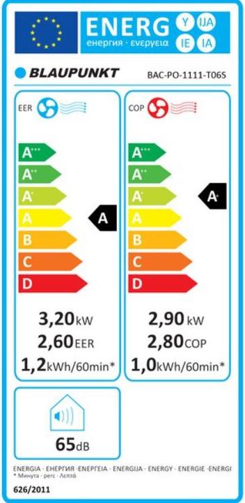 Energie-Label Blaupunkt Moby Blue S 09 (30 m², 10918.85 BTU/h)