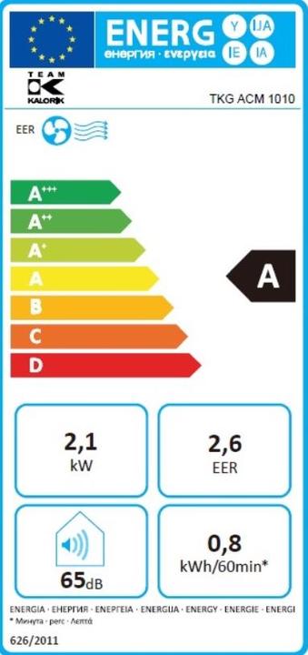Etichetta energetica Efbe-Schott Unità di condizionamento dell'aria (25 m², 7000 BTU/h)