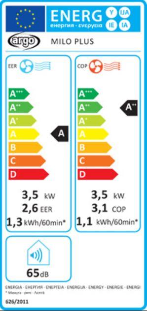 Etichetta energetica Argo Milo Plus (35 m², 13000 BTU/h)