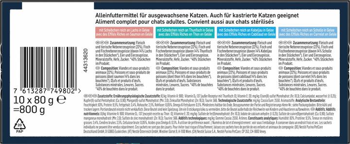 Nährwerte und Zutaten Felix Köstliche Scheibchen Ente in Gelee (Adult, 1 Stk., 900 g)