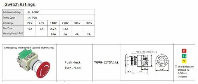 Actual product image BeamZ Laser emergency stop switch (Various)