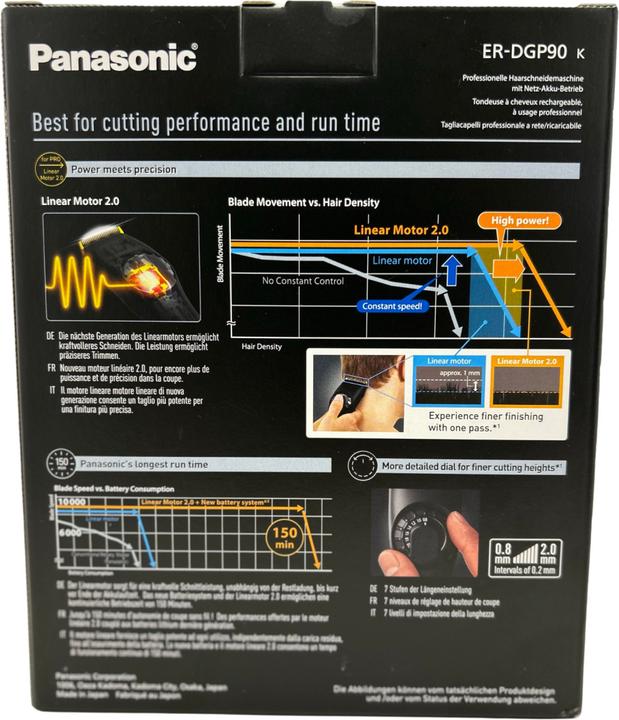 Actual product image Panasonic ER-DGP90