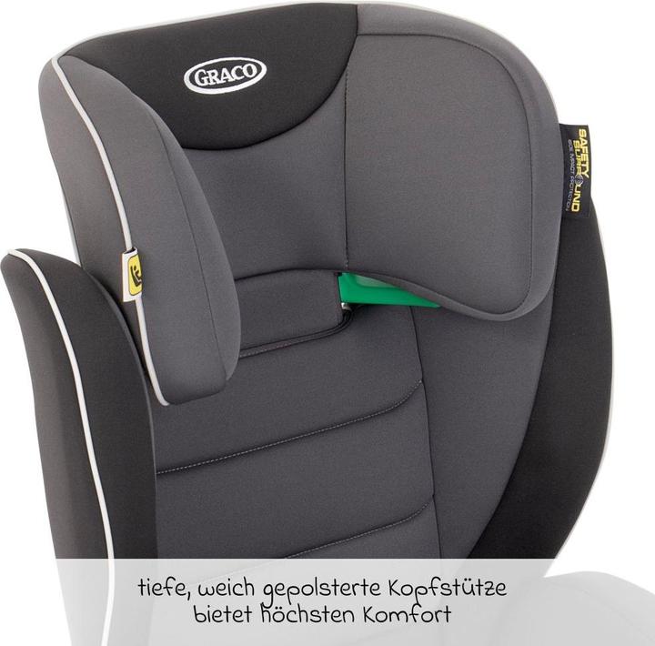 Actual product image Graco Logico L (Child seat, ECE R129/i-Size Standard)