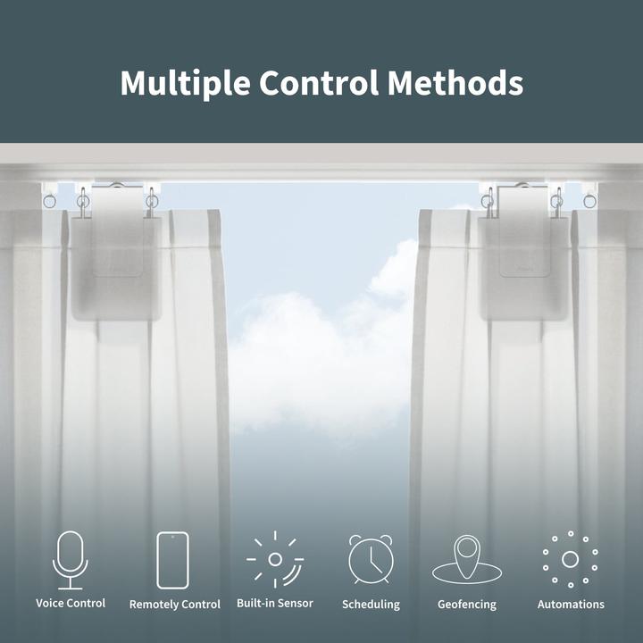 Actual product image Aqara Smart Home Curtain Driver